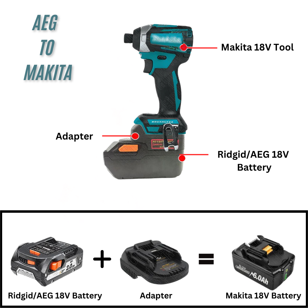 Adapters For AEG Batteries