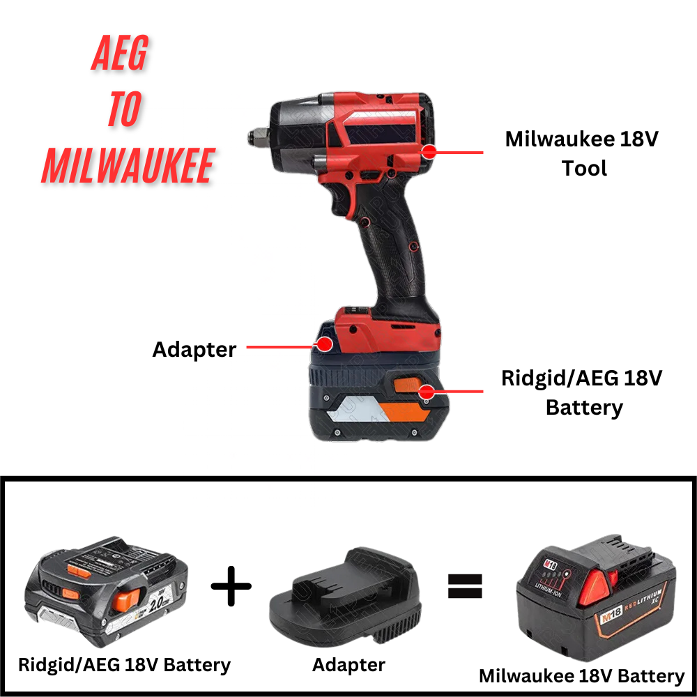Adapters For AEG Batteries