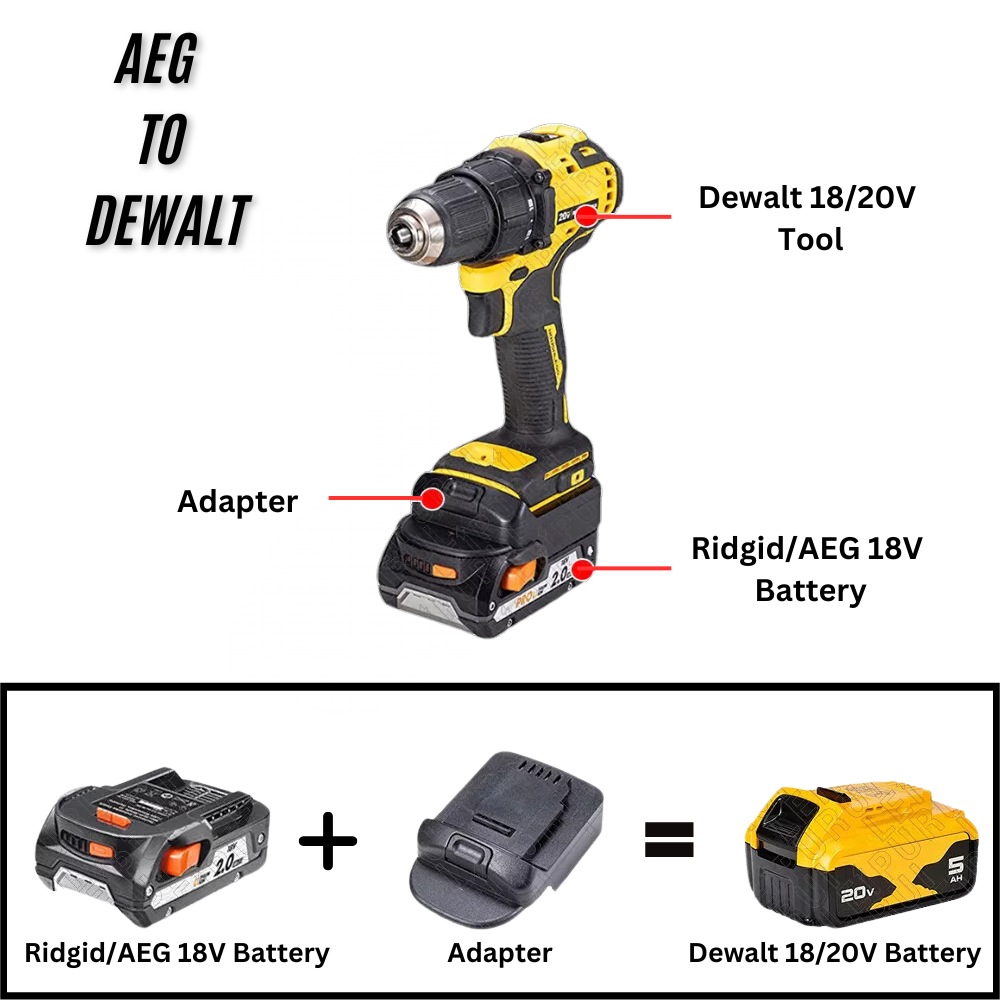 Adapters For AEG Batteries