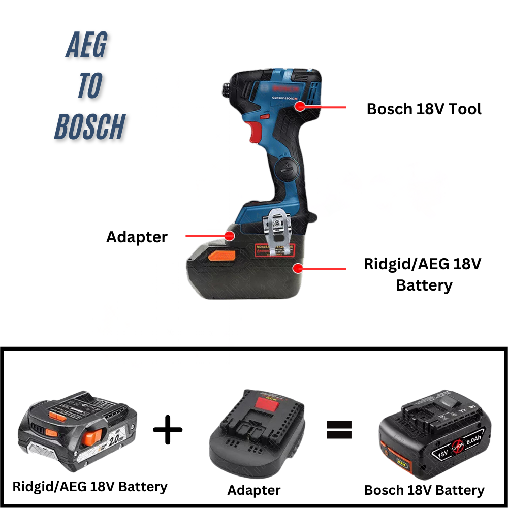 Adapters For AEG Batteries