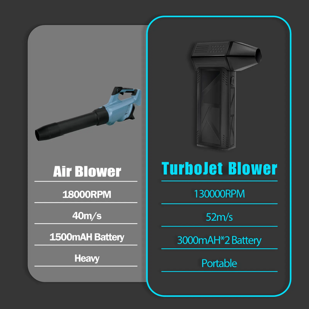 TurboJet Blower