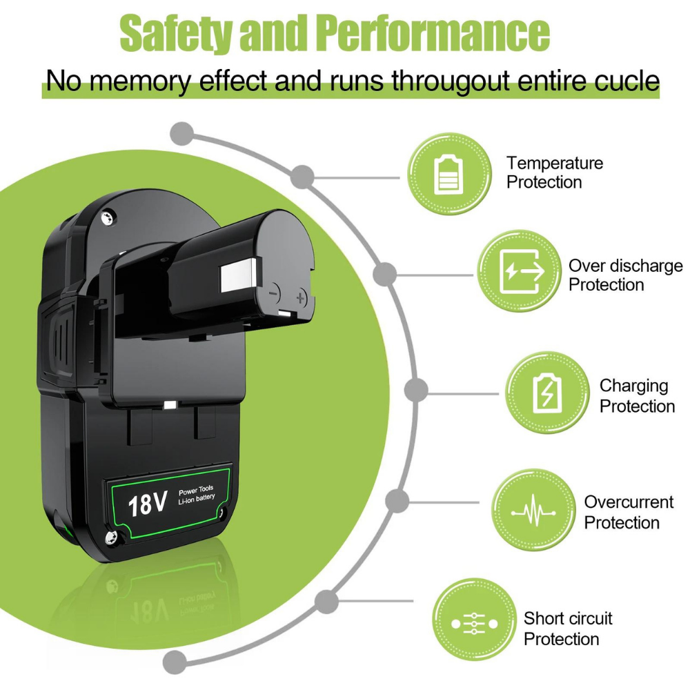 Lithium-Ion Batteries (6.0Ah )