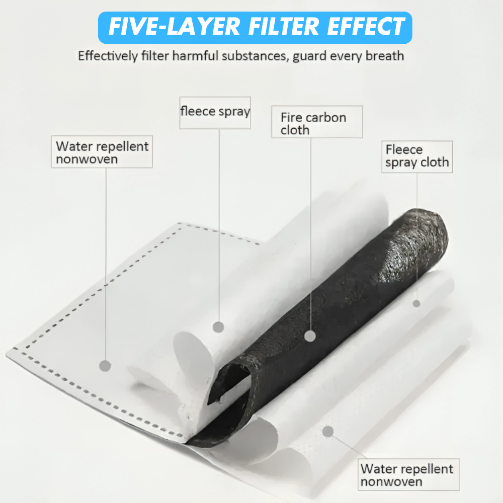 Face Shield (Anti Fog & Anti Dust)