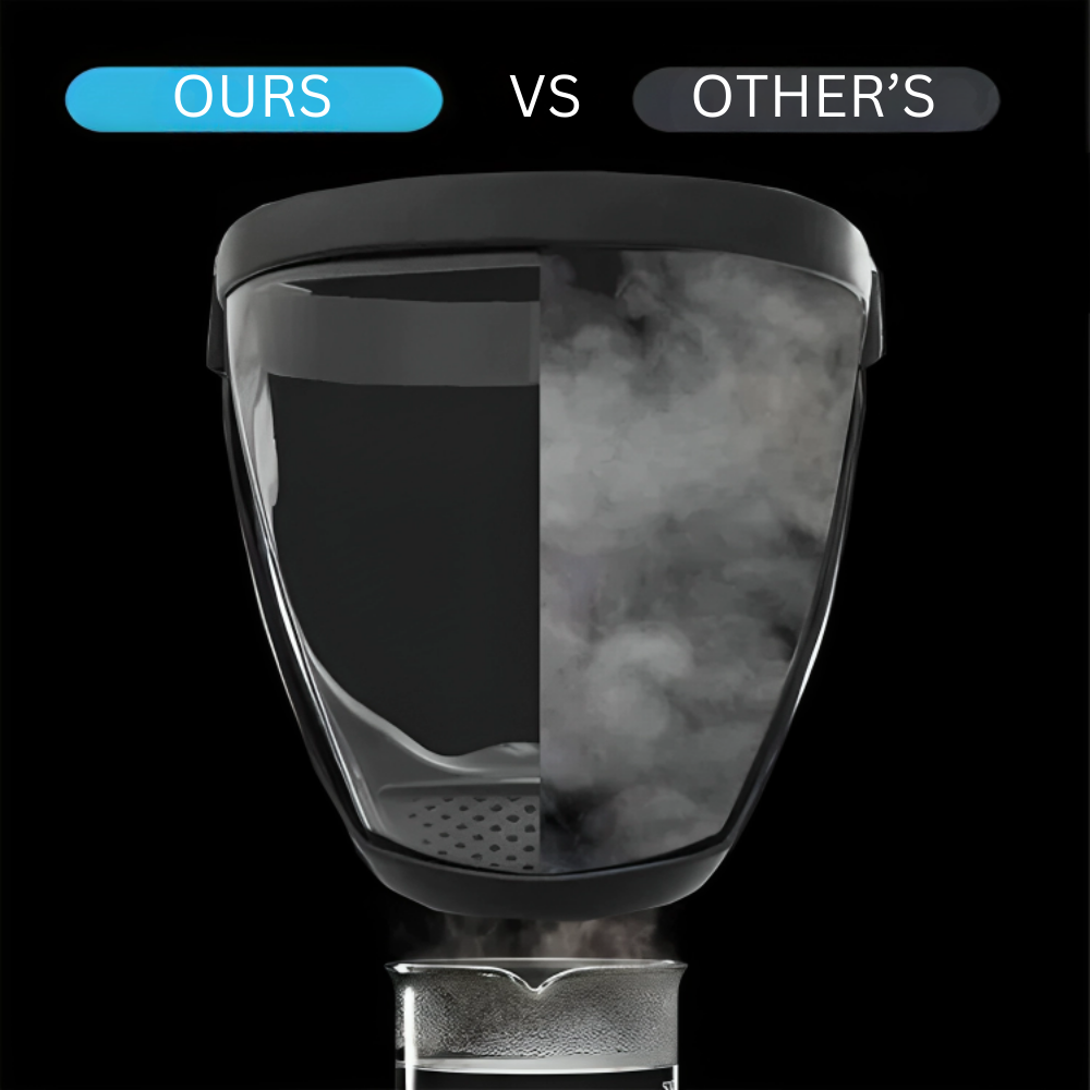 Face Shield (Anti Fog & Anti Dust)