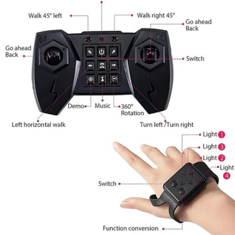 Gesture Sensing RC Stunt Car