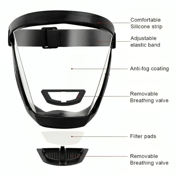 Face Shield (Anti Fog & Anti Dust)