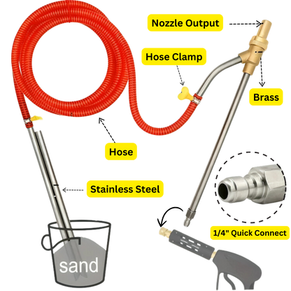 PowerBlast Sandblasting Kit
