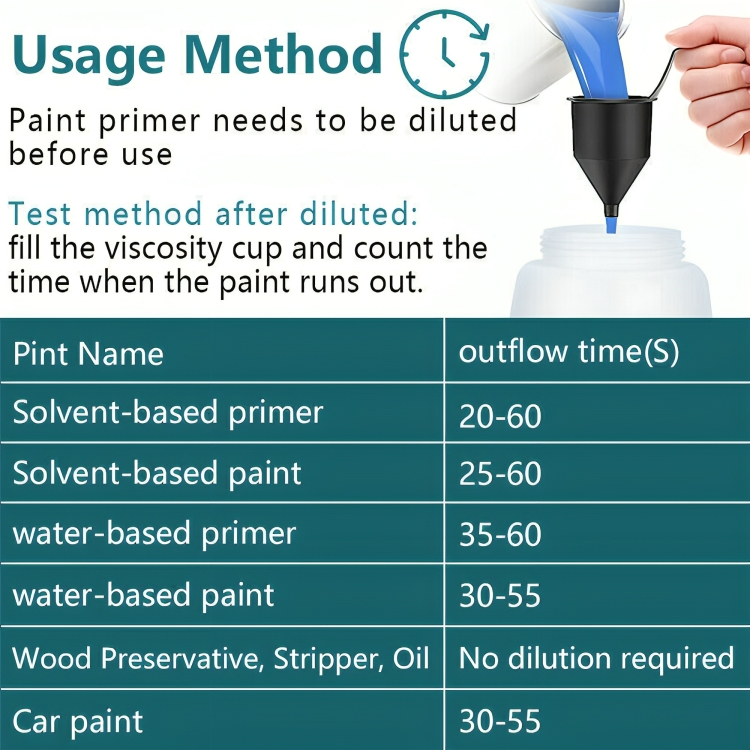 Cordless High-Pressure Paint Sprayer