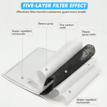 Face Shield (Anti Fog & Anti Dust)
