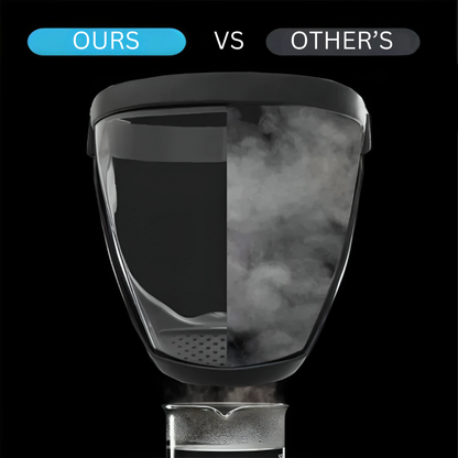 Face Shield (Anti Fog & Anti Dust)