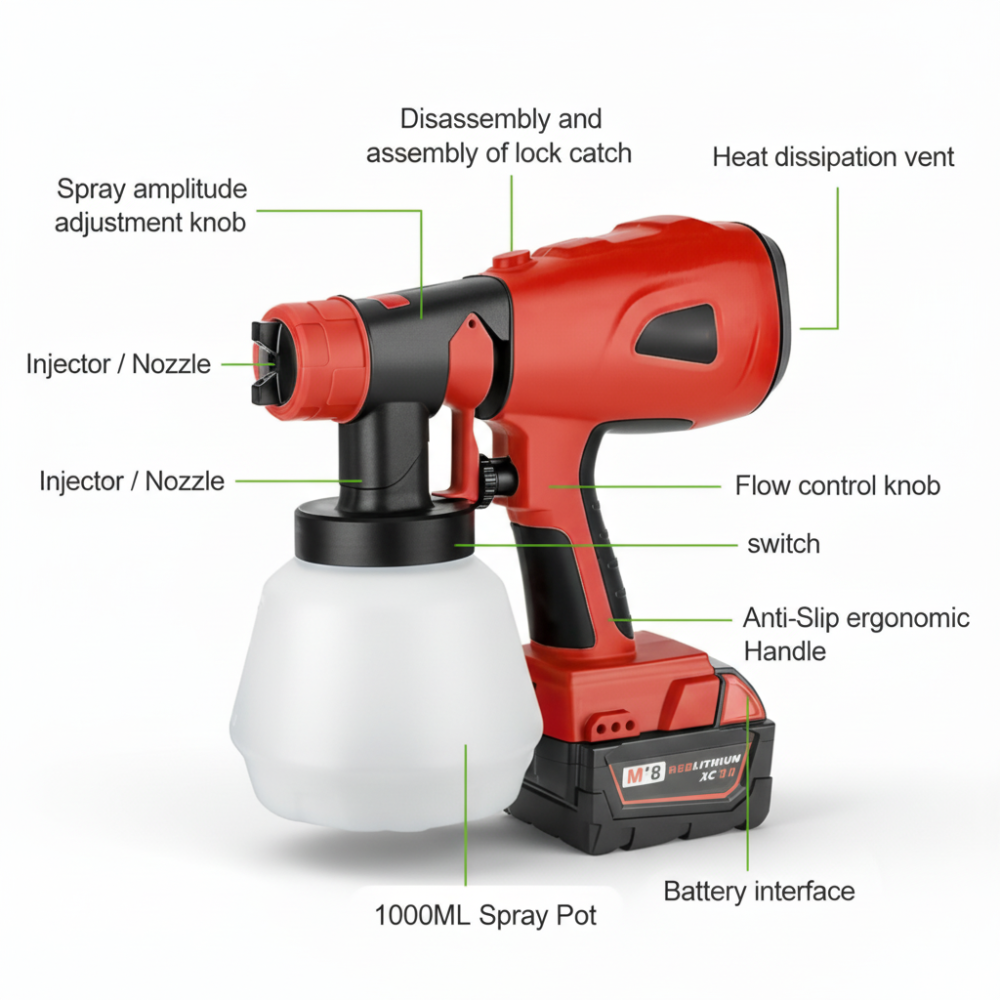 PaintPro™ Cordless Paint Sprayer – 1000ml Pot