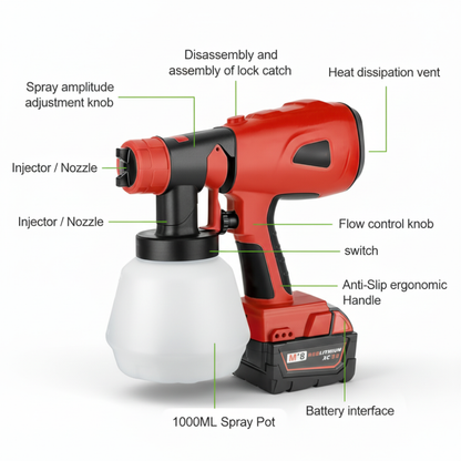 PaintPro™ Cordless Paint Sprayer – 1000ml Pot