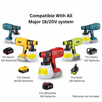 PaintPro™ Cordless Paint Sprayer – 1000ml Pot